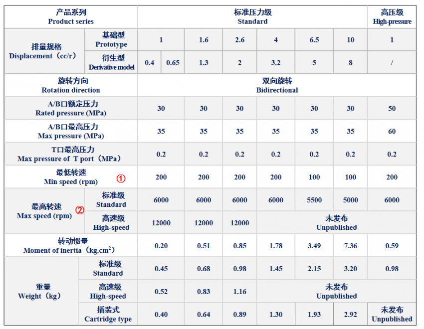 68b7de1aec44b.png image.png